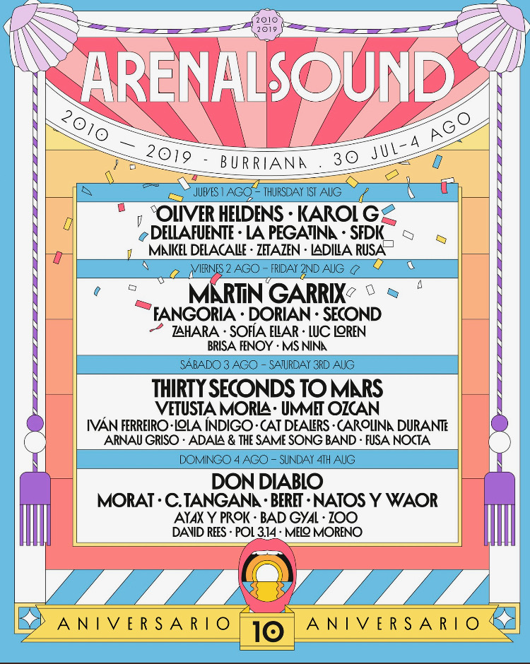 Cartel del Arenal Sound con las confirmaciones que llevamos hasta el momento