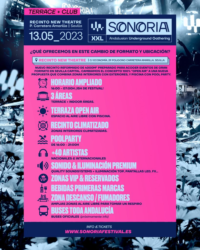 Sonoria Festival 2023